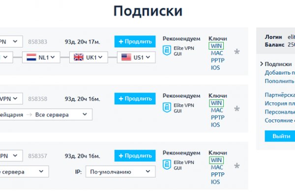 Kraken пользователь не найден при входе
