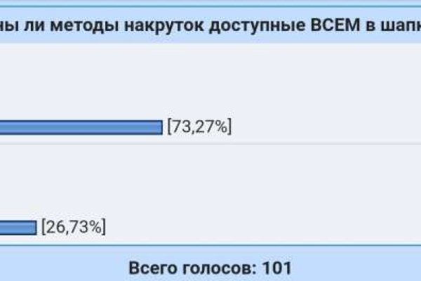 Что такое кракен наркотик