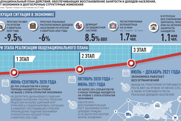 Кракен шоп krakenwebs org